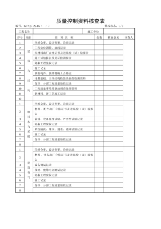 《质量控制资料核查表》