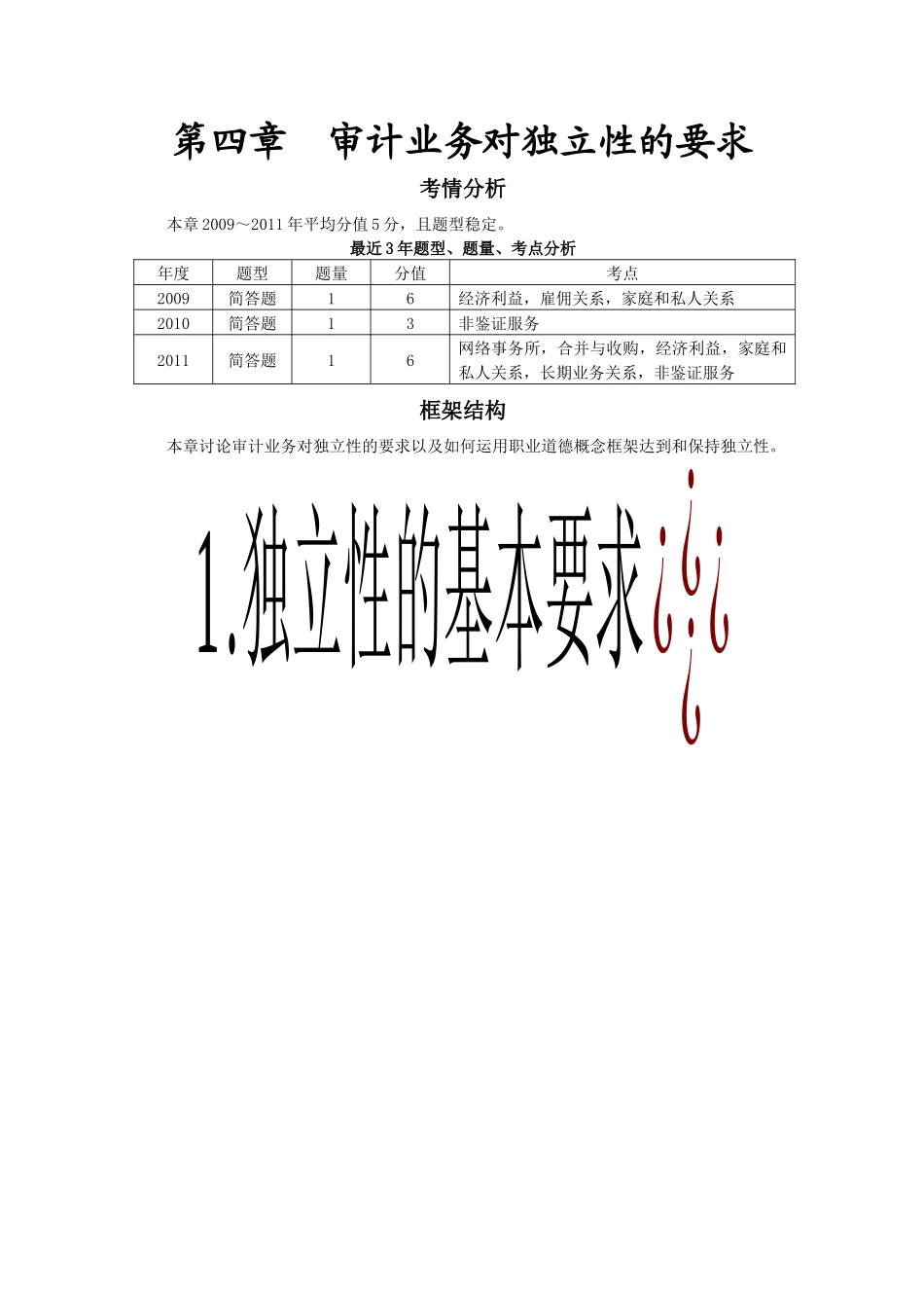第四章审计业务对独立性的要求(完整版)_第1页