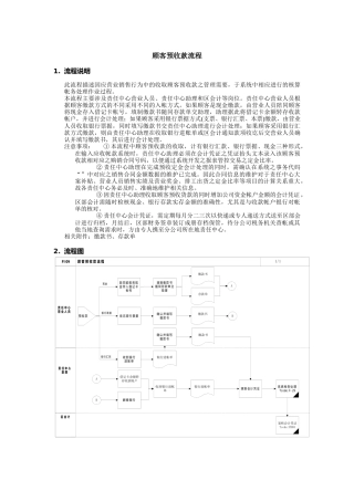 顾客预收款标准流程