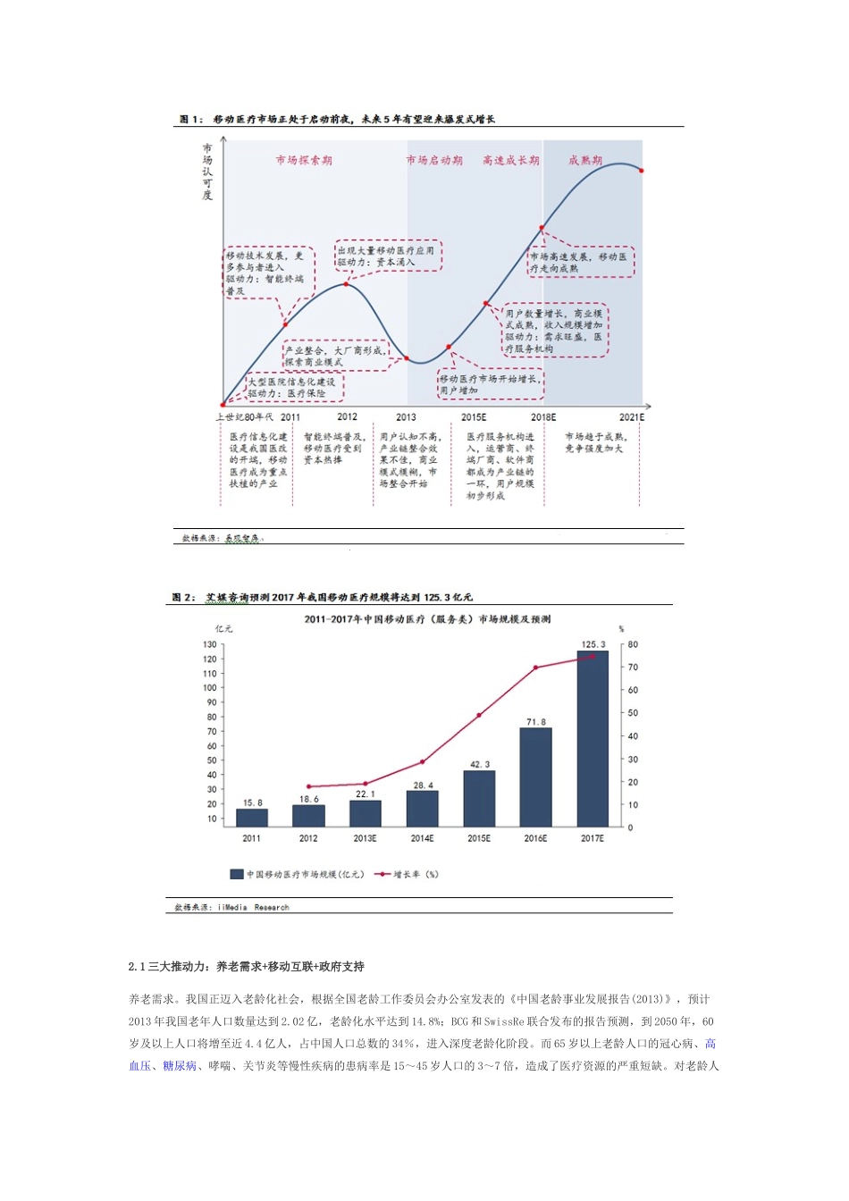 “智慧医疗”投资深度分析——互联网与医疗的完美结合23_第2页