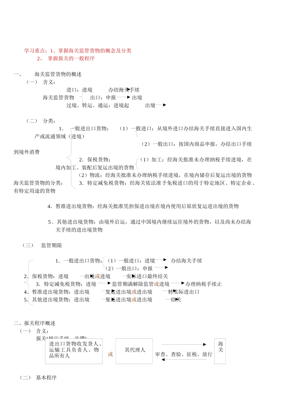 第三章海关监管货物及其报关程序-考试吧(Exam8com)_第2页