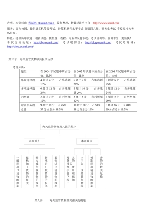 第三章海关监管货物及其报关程序-考试吧(Exam8com)