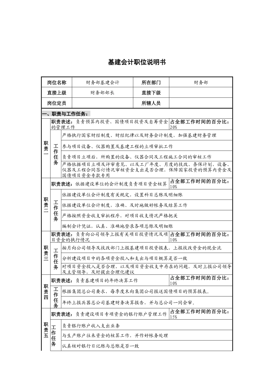 华北光学仪器公司财务部基建会计职位说明书_第1页