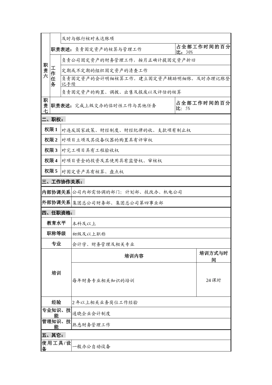华北光学仪器公司财务部基建会计职位说明书_第2页