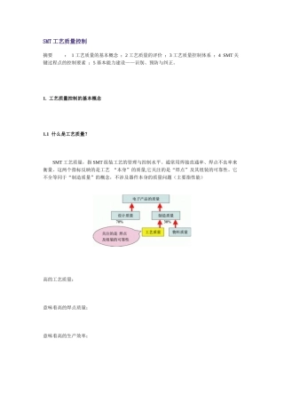 SMT工艺质量控制