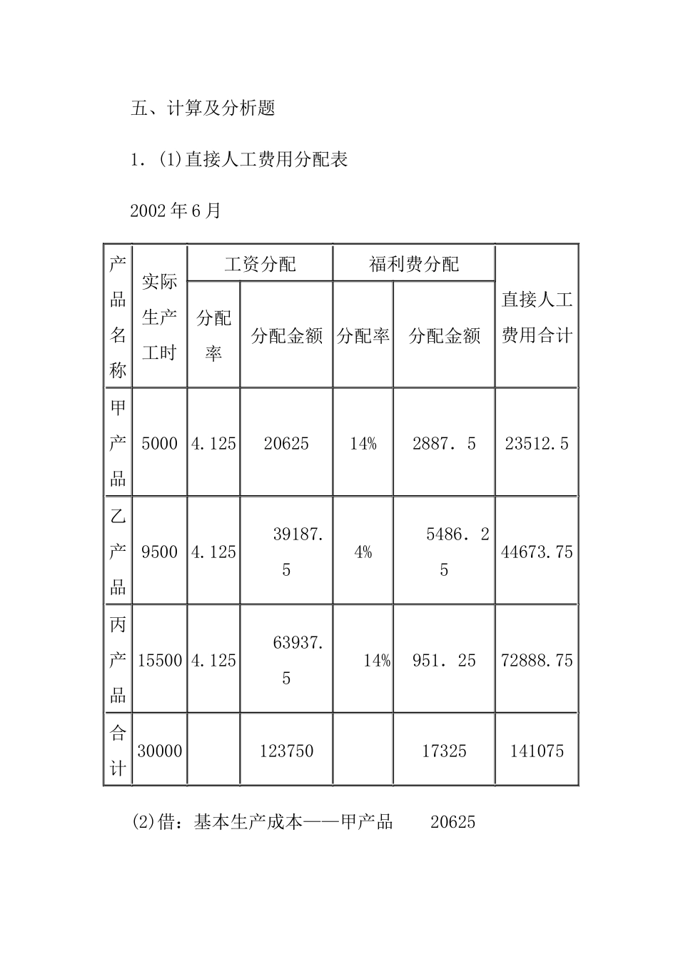 XXXX年电大成本会计形成性考核册答案【文档模式 可以打印_第3页