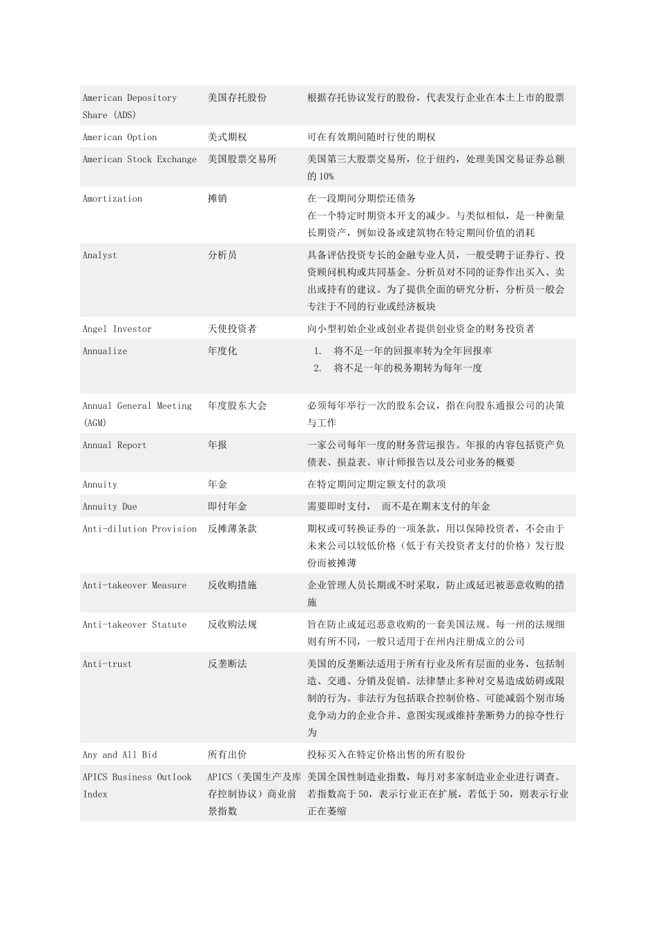 高盛英汉财经词典_第3页