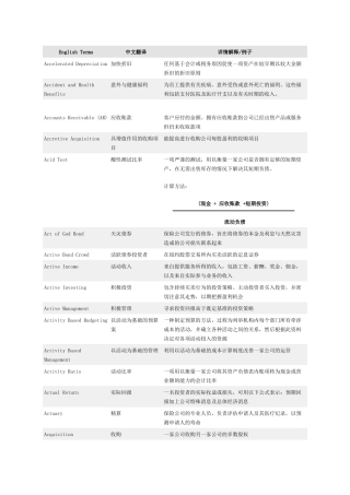 高盛英汉财经词典