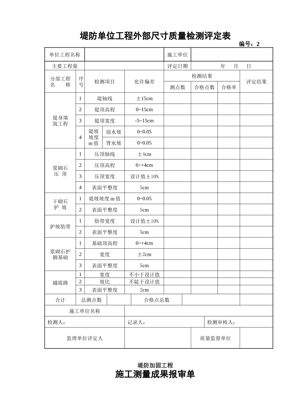 堤防加固工程质量评定表_第2页