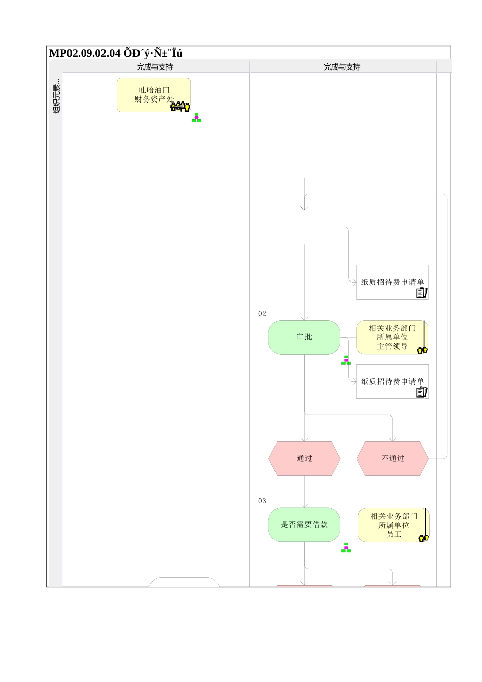 MP02.09.02.04 招待费报销_第1页