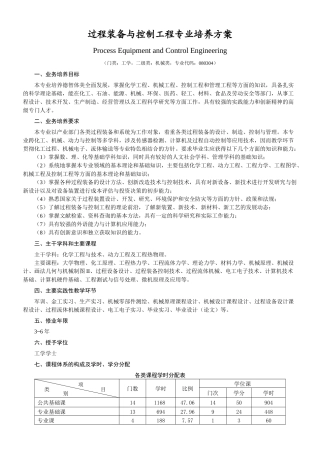 过程装备与控制工程专业培养方桉