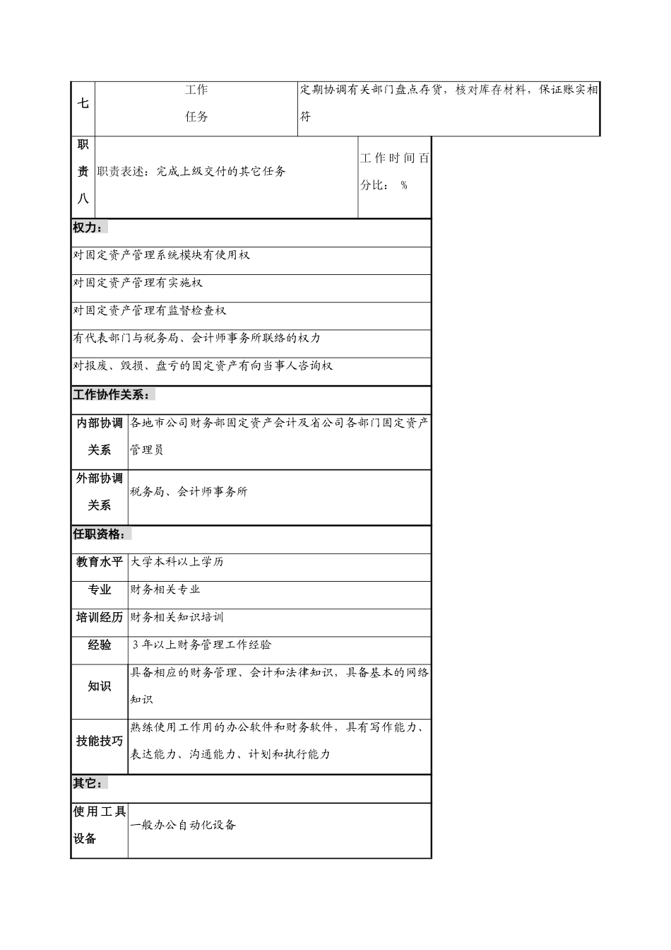 固定资产会计岗位说明书_第3页