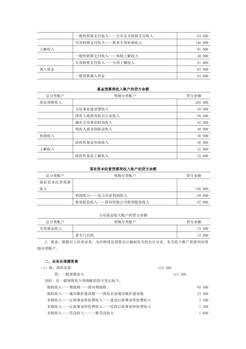 第04章财政总预算会计的收入_第2页
