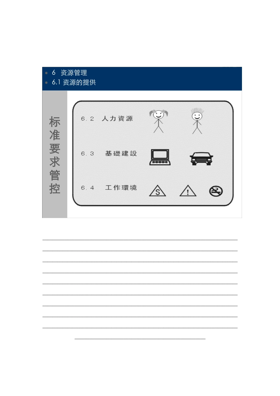 【企业管理】iso9000再造教材3_第2页
