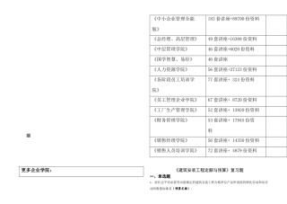 《建筑安装工程定额与预算》相关复习题