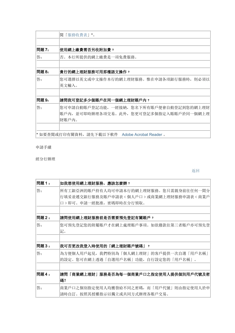 工银亚洲网上银行操作指引_第2页