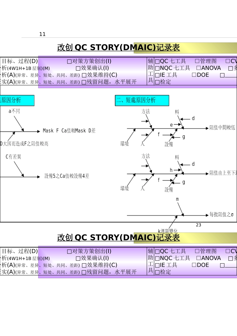 改创QC故事记录表_第1页