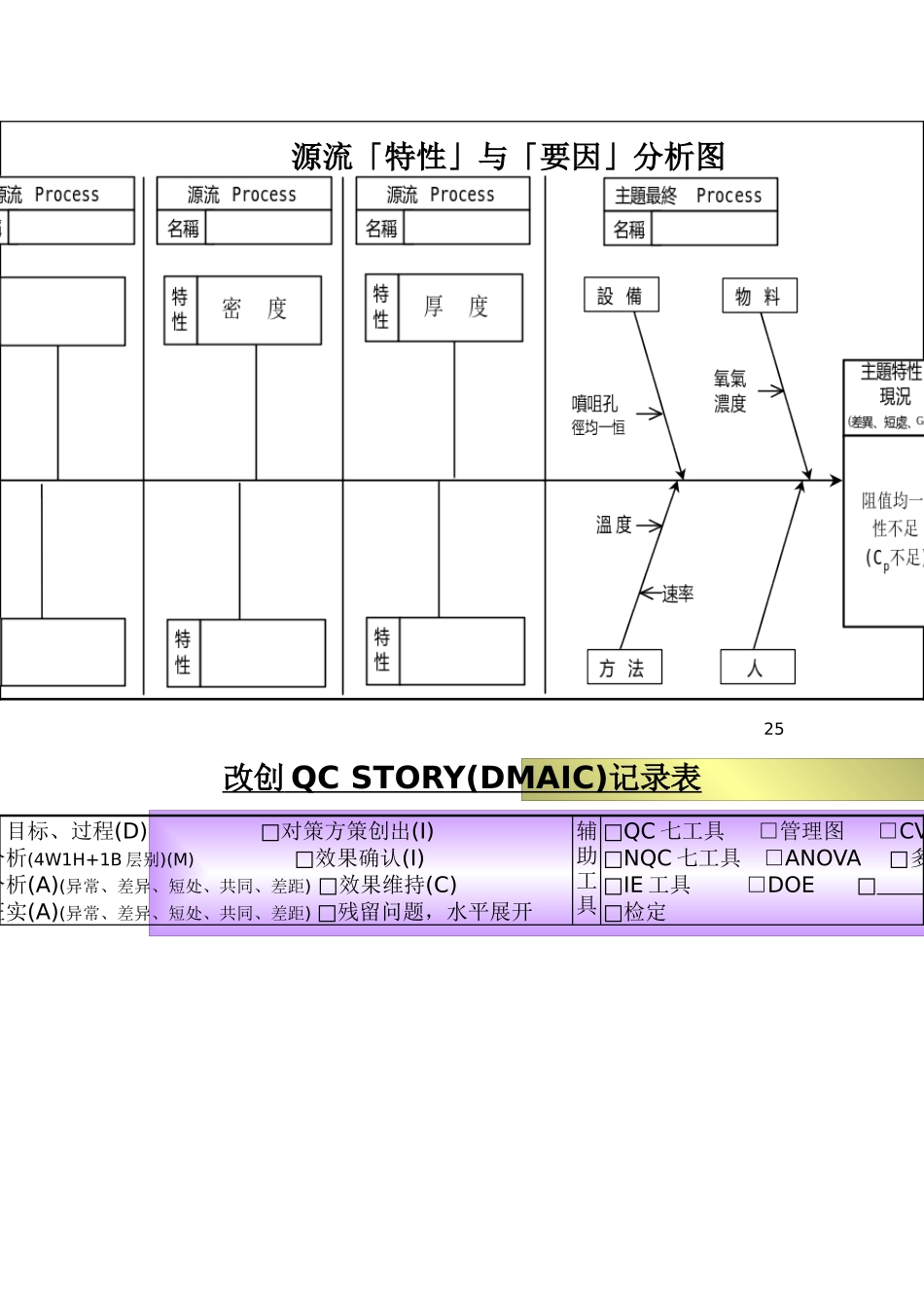 改创QC故事记录表_第3页