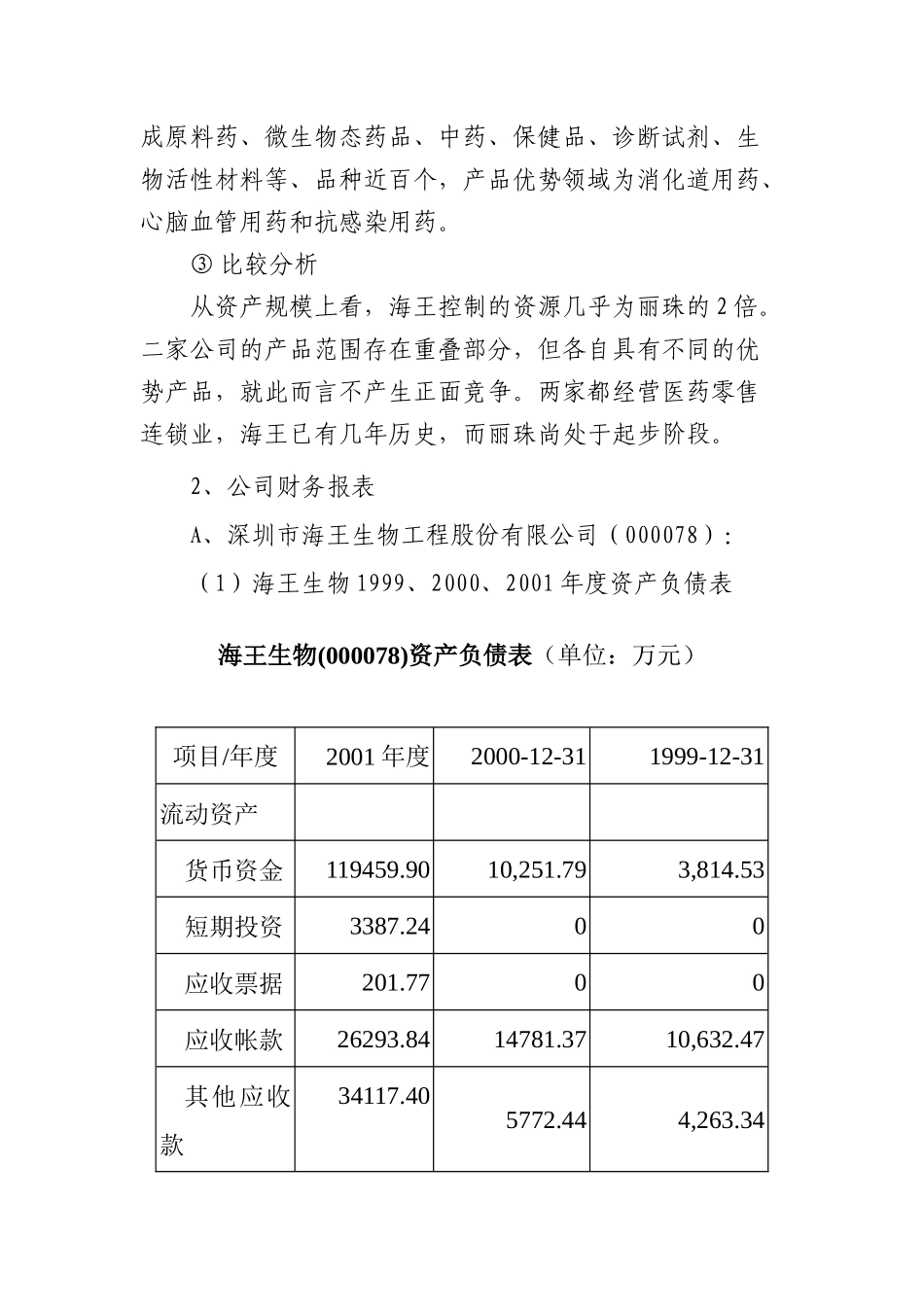 财务管理学培训讲义_第2页