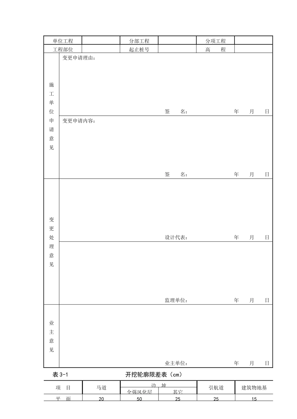 工程边坡锚喷支护施工技术及质量控制_第2页