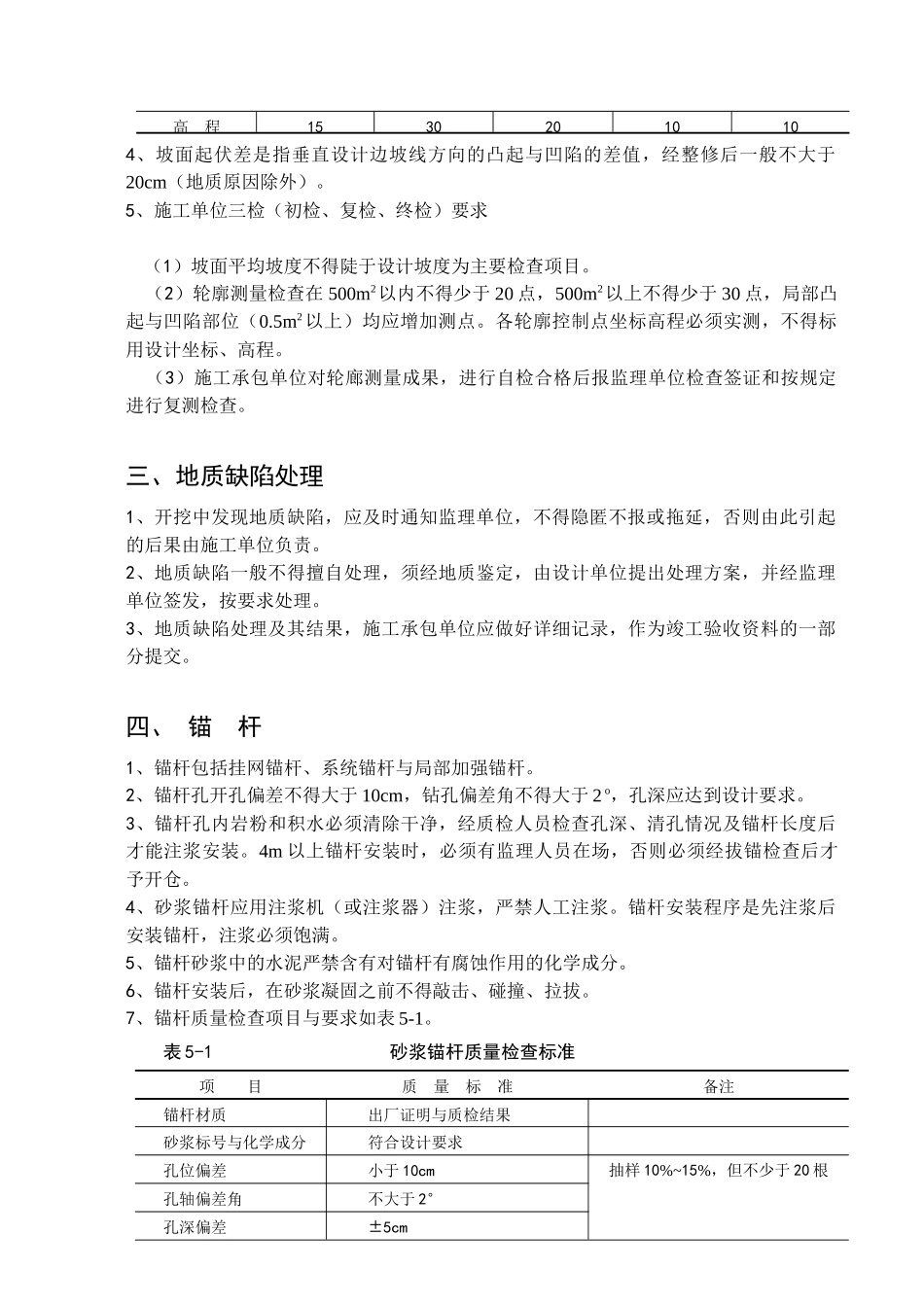 工程边坡锚喷支护施工技术及质量控制_第3页
