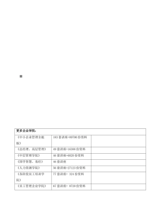 负债相关资料与试题