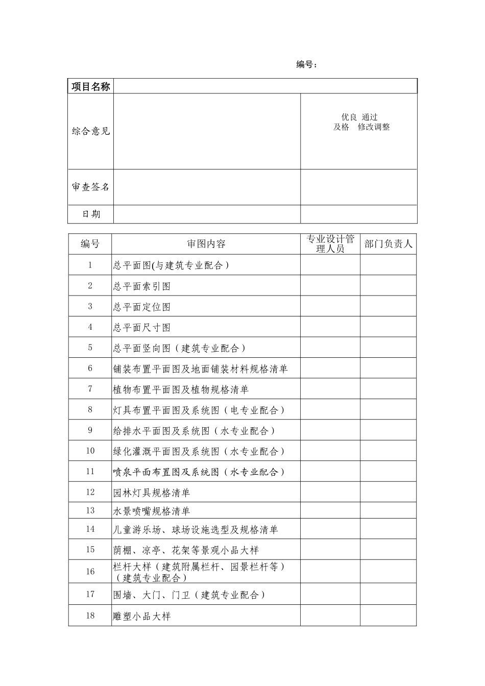 bd407景观施工图设计内审表_第1页