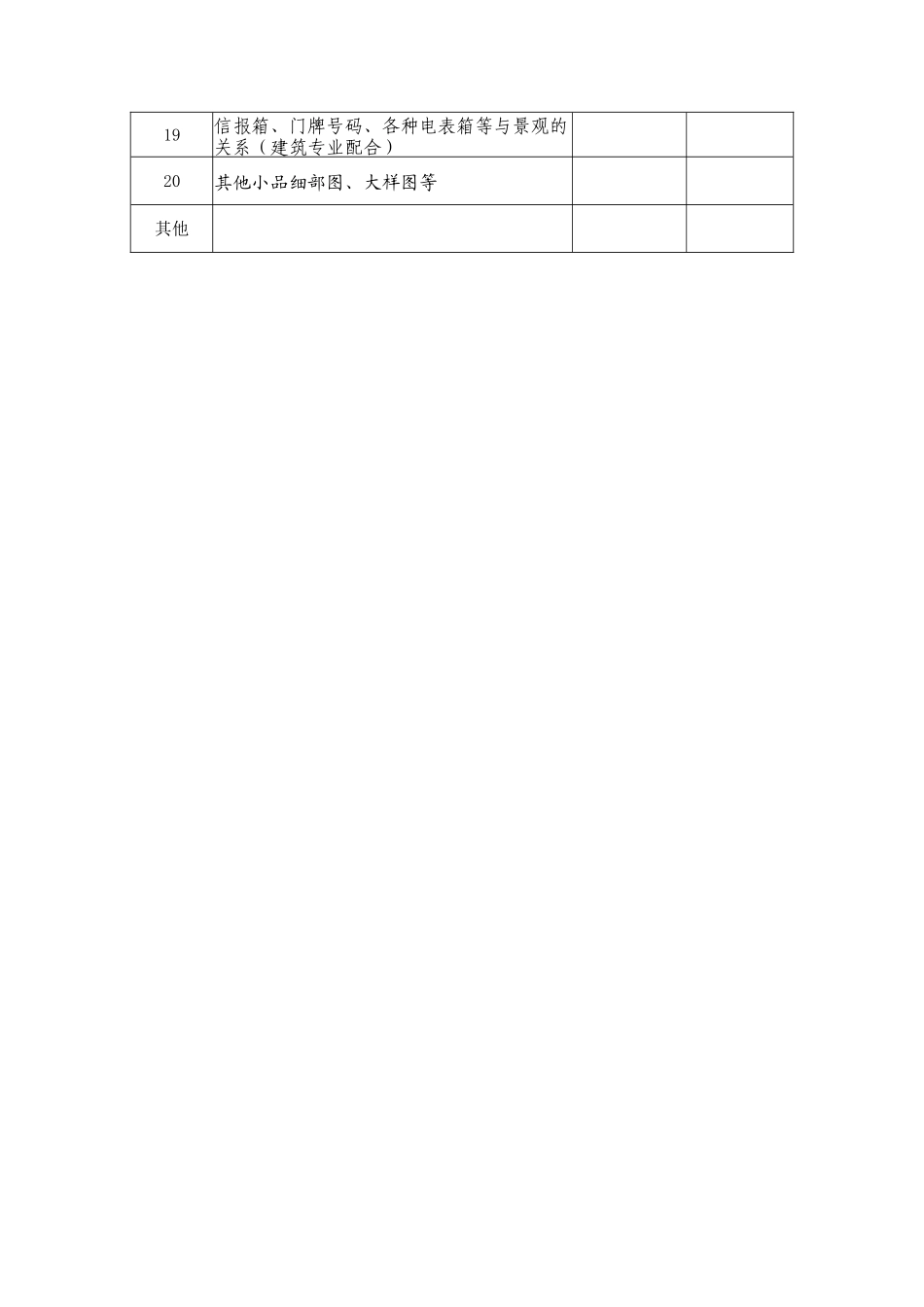 bd407景观施工图设计内审表_第2页