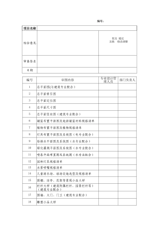 bd407景观施工图设计内审表