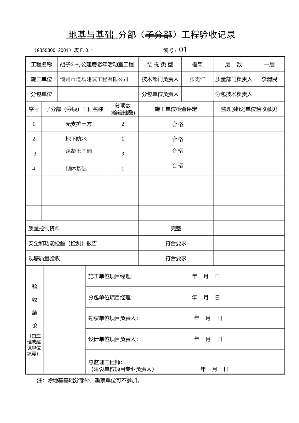分部(子分部)工程质量验收表_第1页