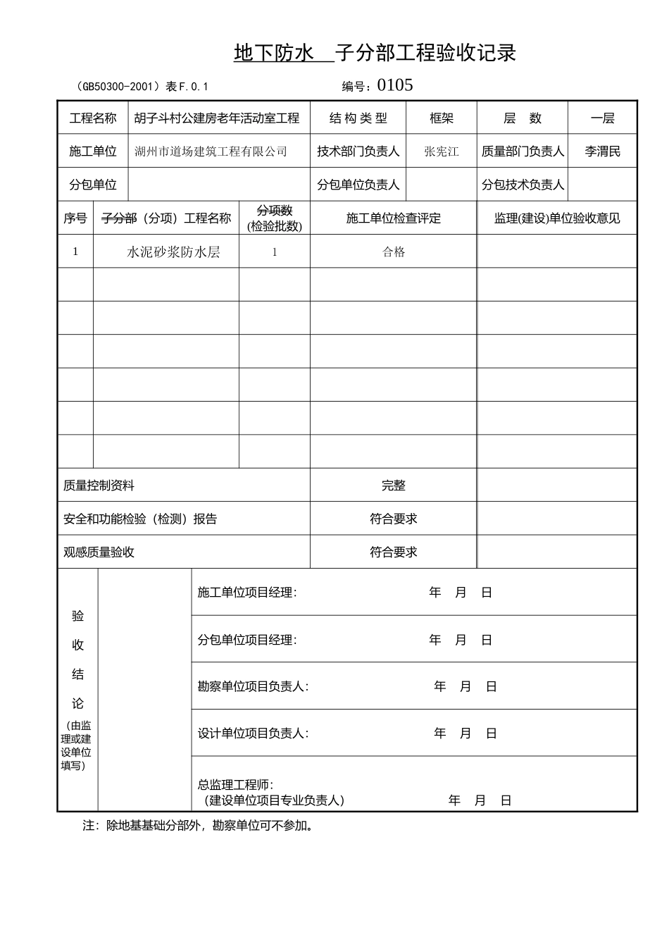 分部(子分部)工程质量验收表_第3页
