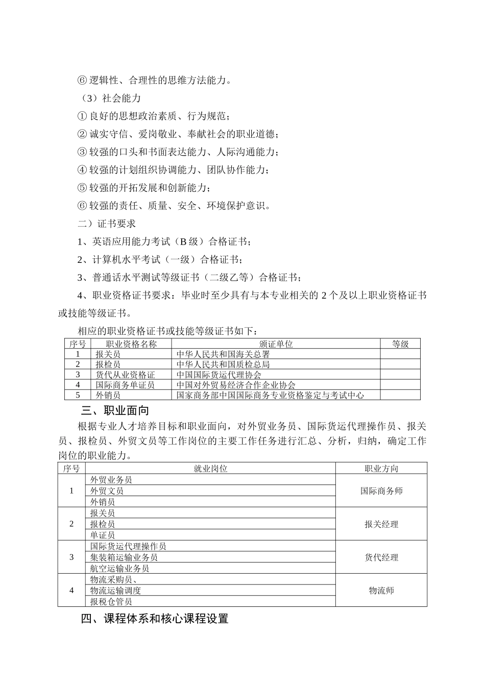 报关与国际货运专业人才培养方案_第2页