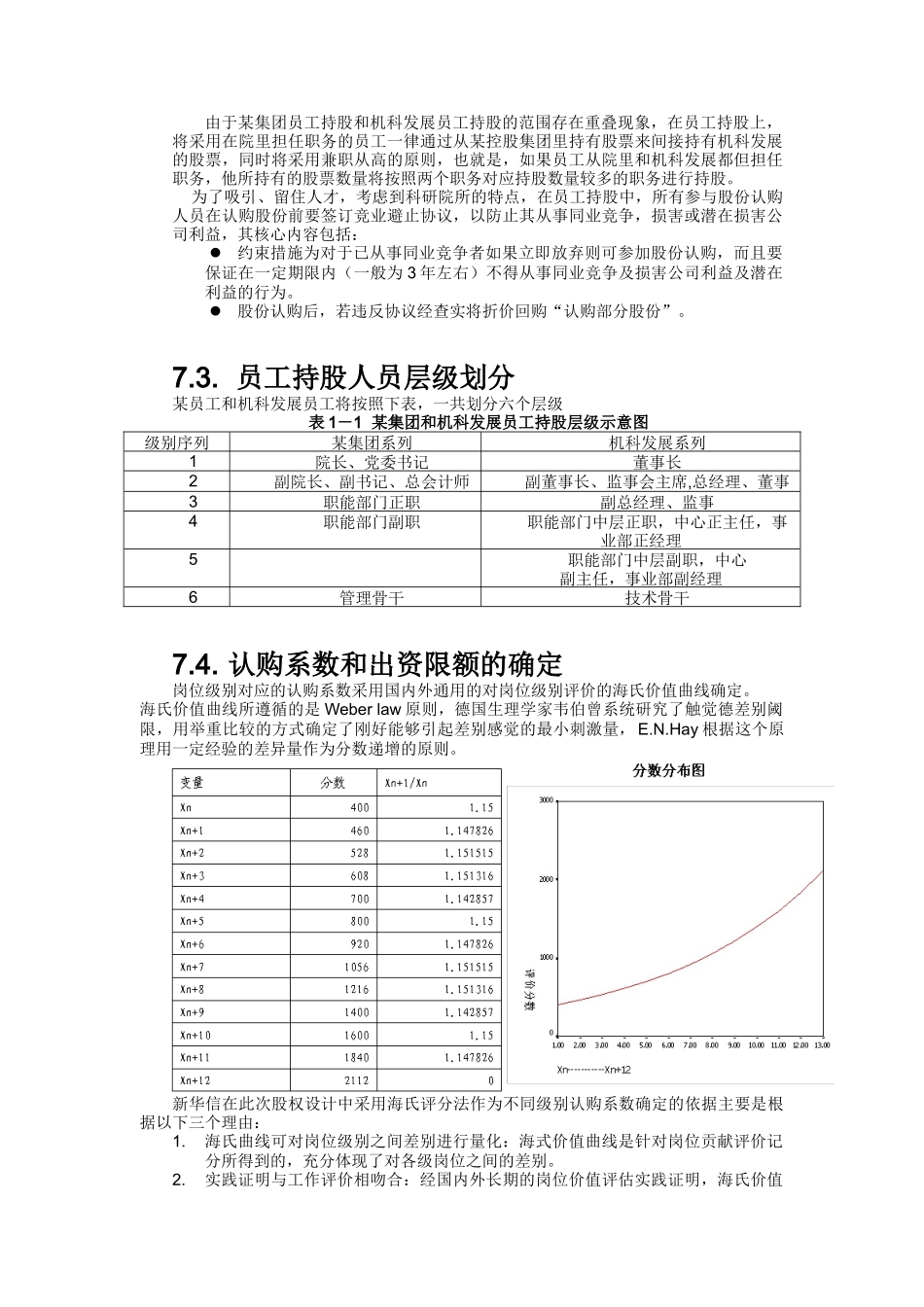股权设计总体方案分析_第2页