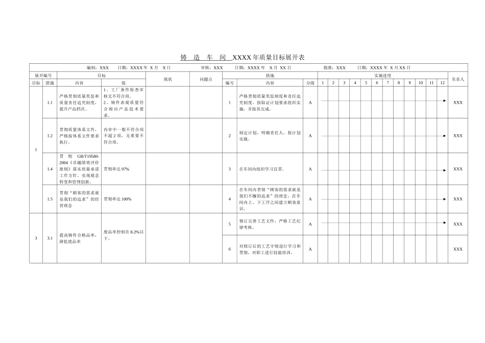 各部门质量目标展开表大全_第3页