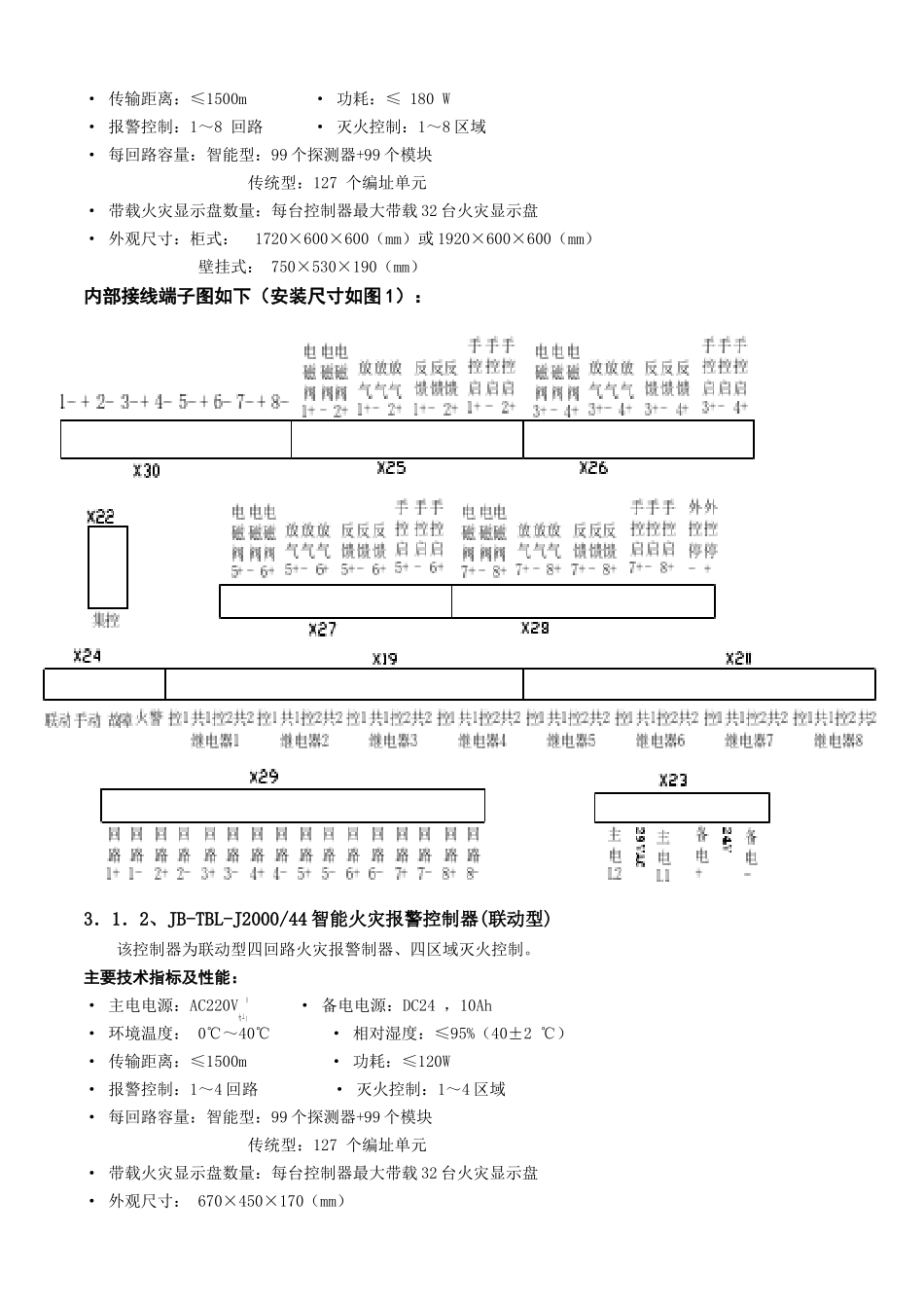 JB-TBL-J2000智能火灾报警控制器使用说明书_第3页