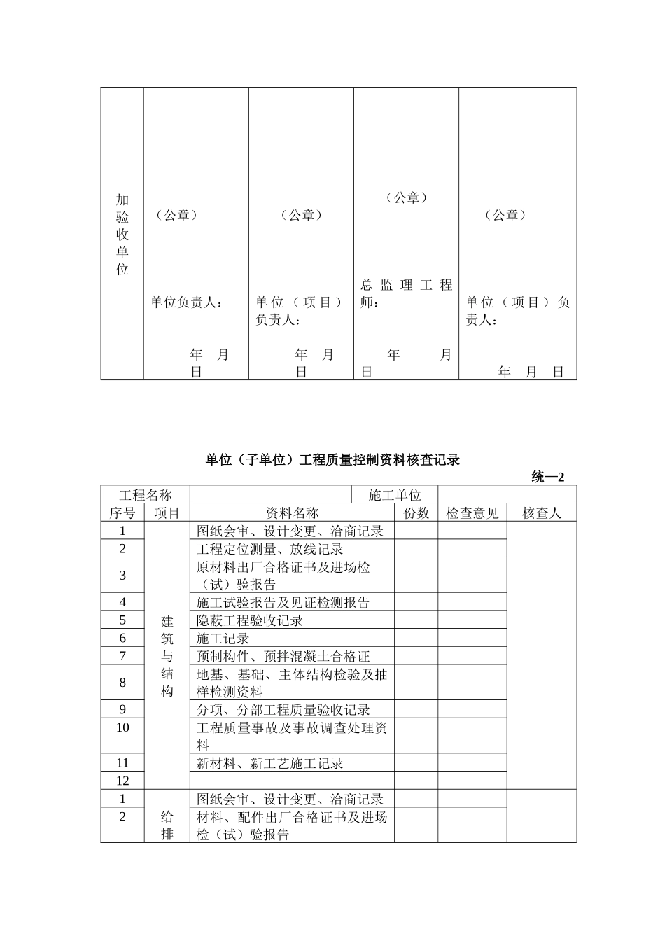单位工程质量竣工验收记录表(doc 8页)_第2页