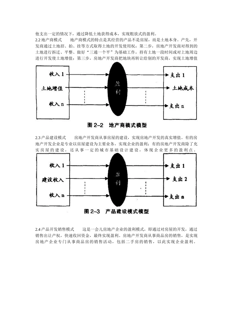 国内外房地产公司盈利模式与适用条件研究_第2页