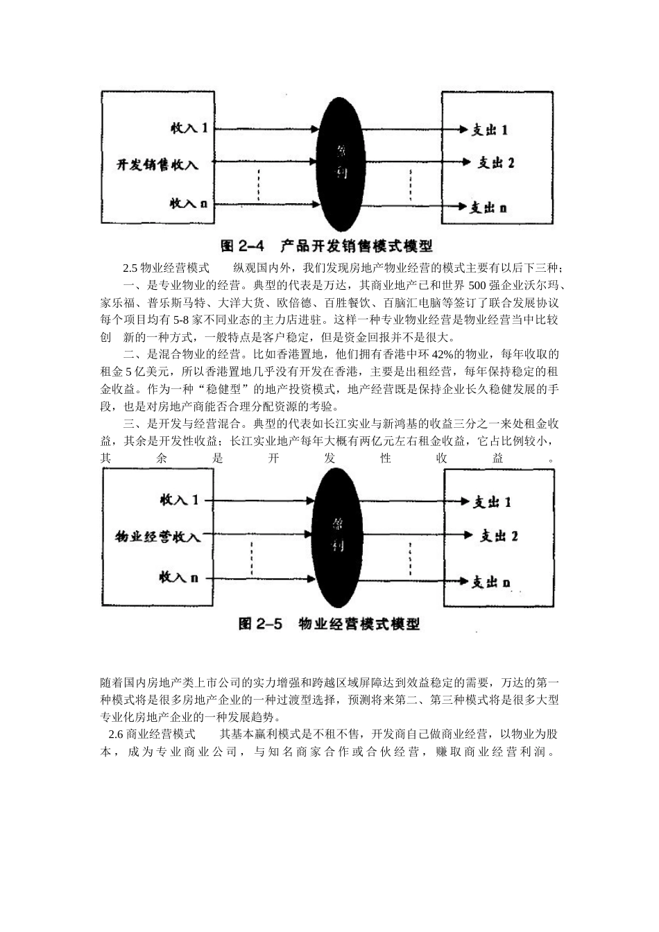 国内外房地产公司盈利模式与适用条件研究_第3页
