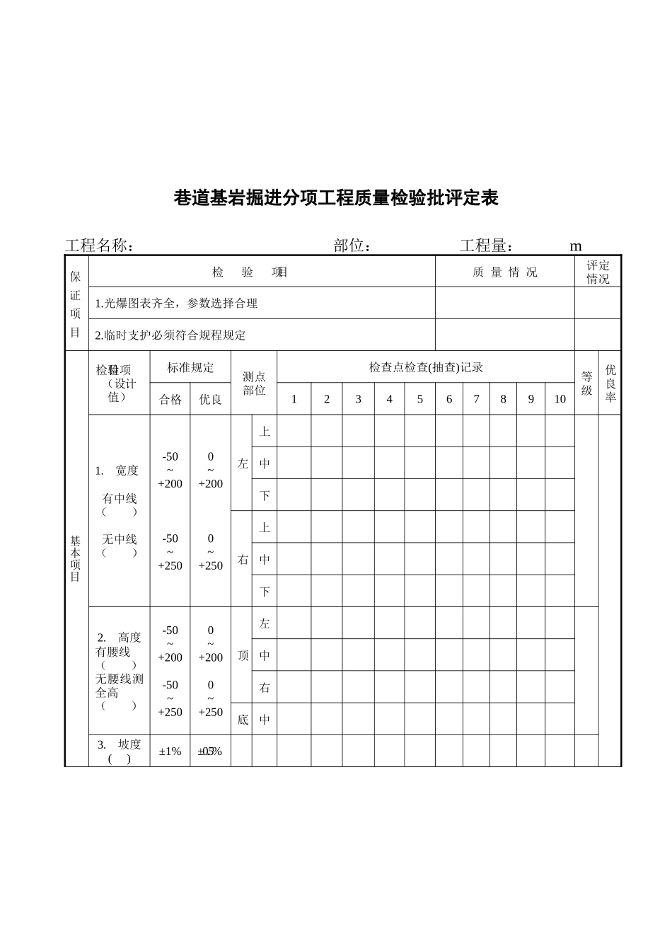 分项工程质量检验批评定表汇编_第1页