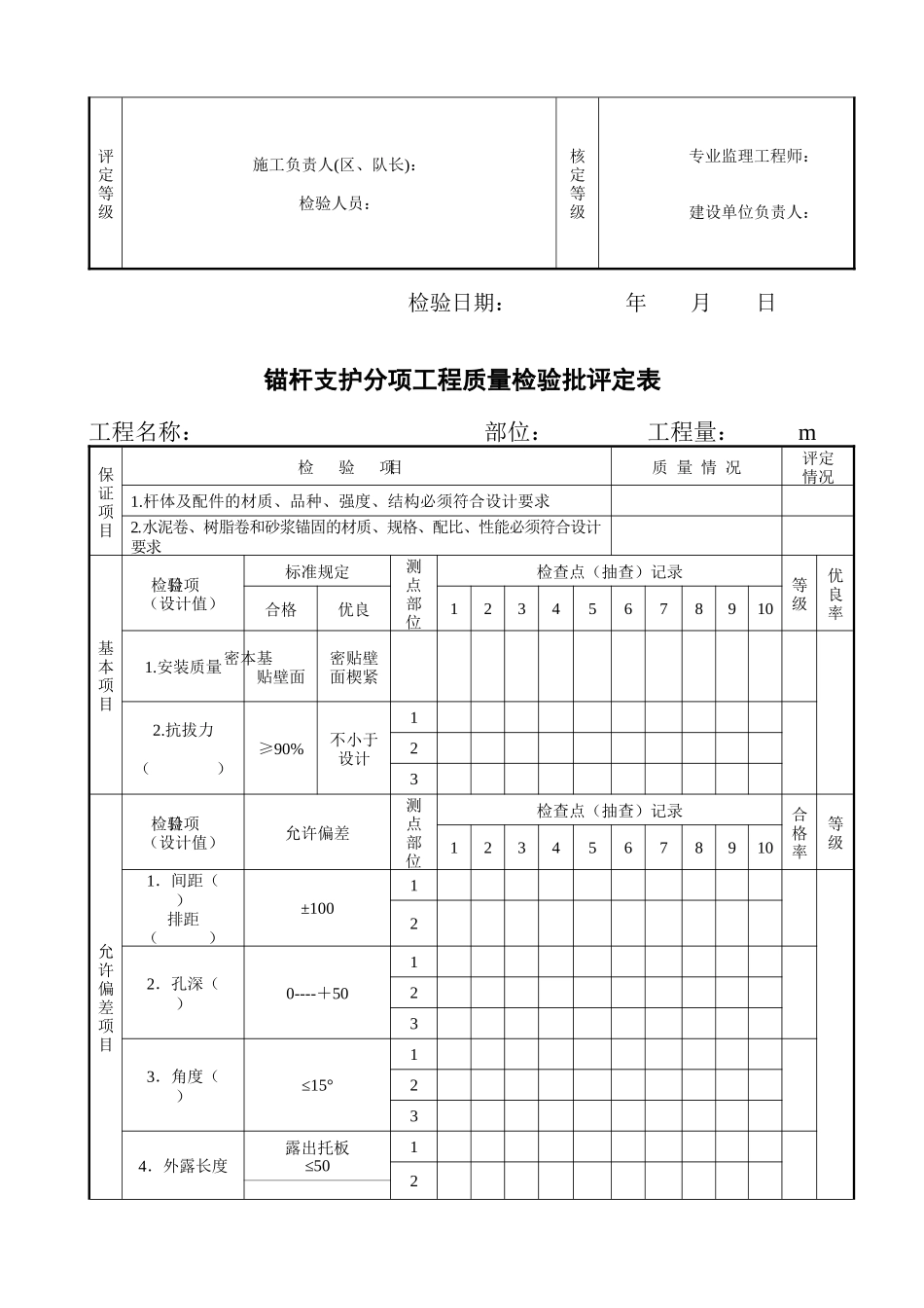 分项工程质量检验批评定表汇编_第2页