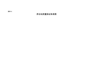 拌和站质量管理保障体系
