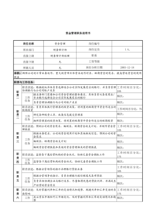 湖北新丰化纤公司财务审计部资金管理职务说明书