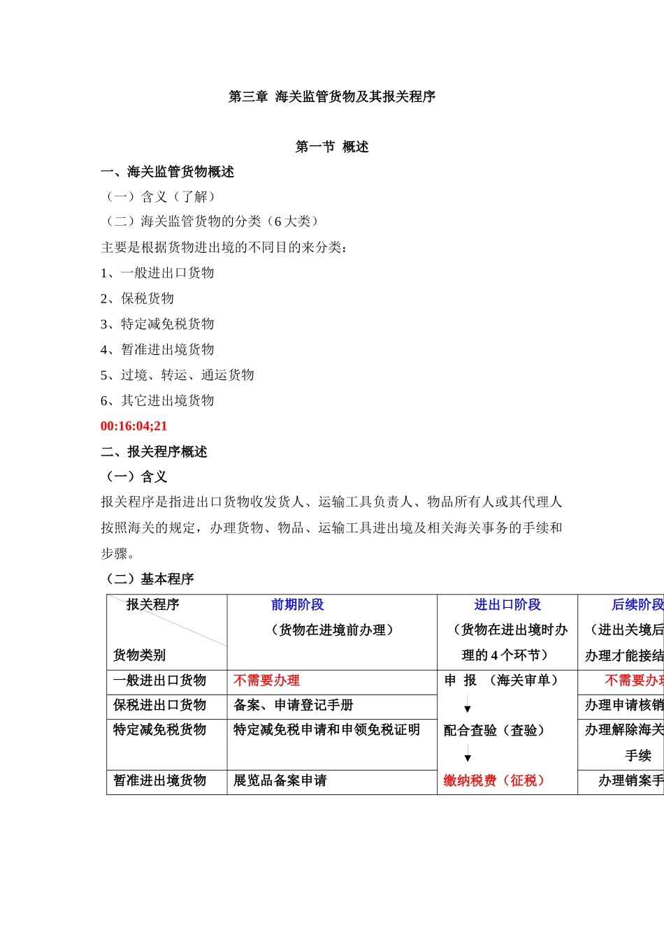 报关实务第三章海关监管货物及其报关程序_第1页