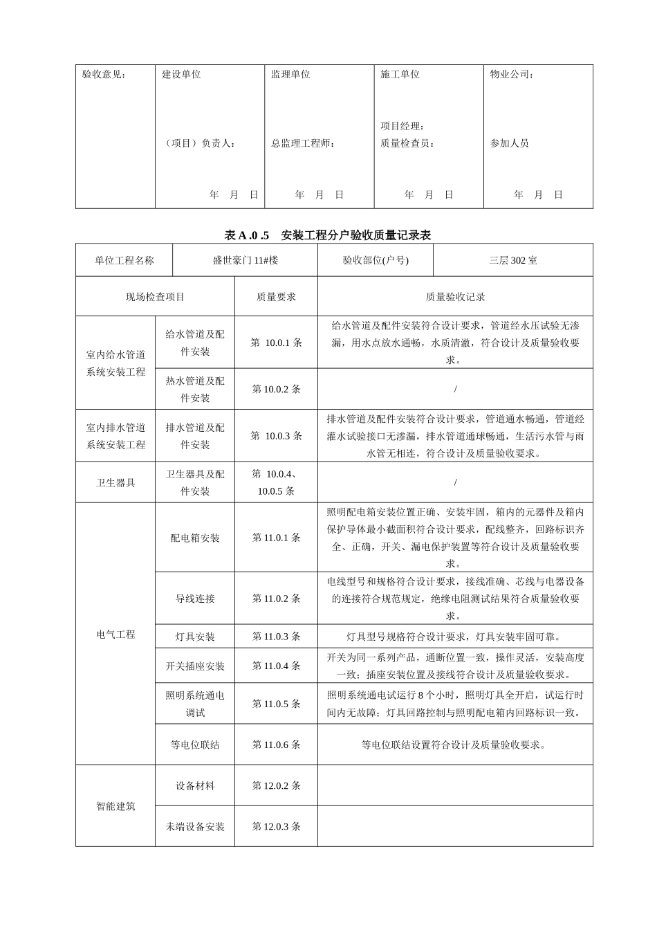 表A05安装工程分户验收质量记录表_第2页