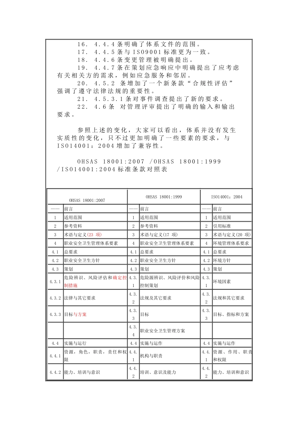 OHSAS180012007新版标准的变化_第3页