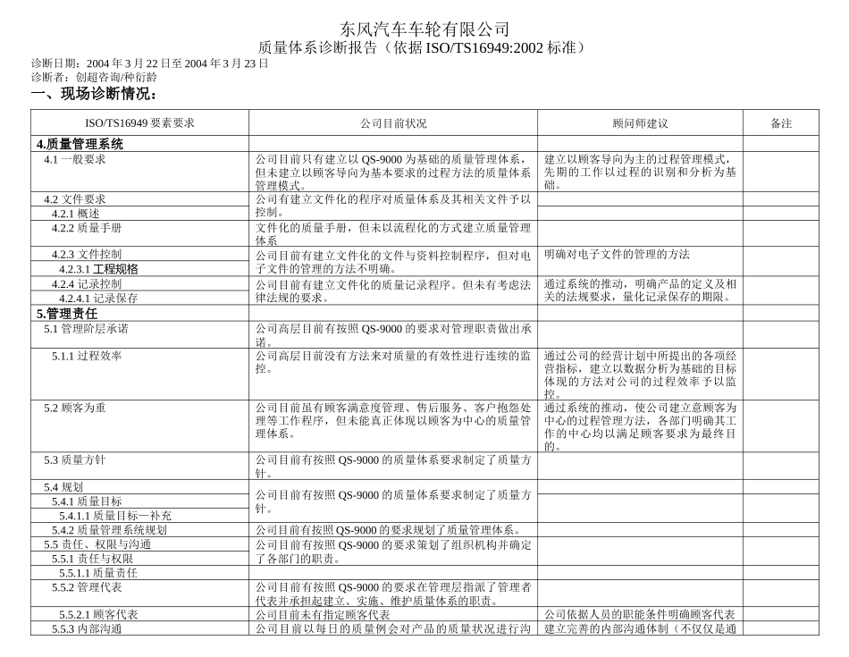 东风汽车质量体系诊断报告DOC-11P_第1页
