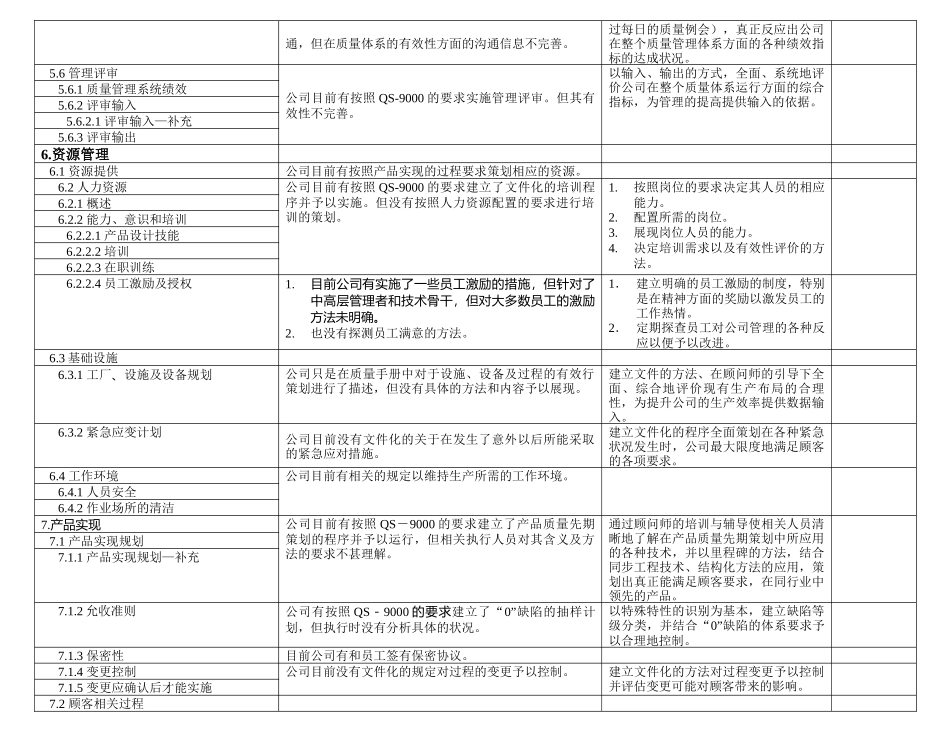 东风汽车质量体系诊断报告DOC-11P_第2页