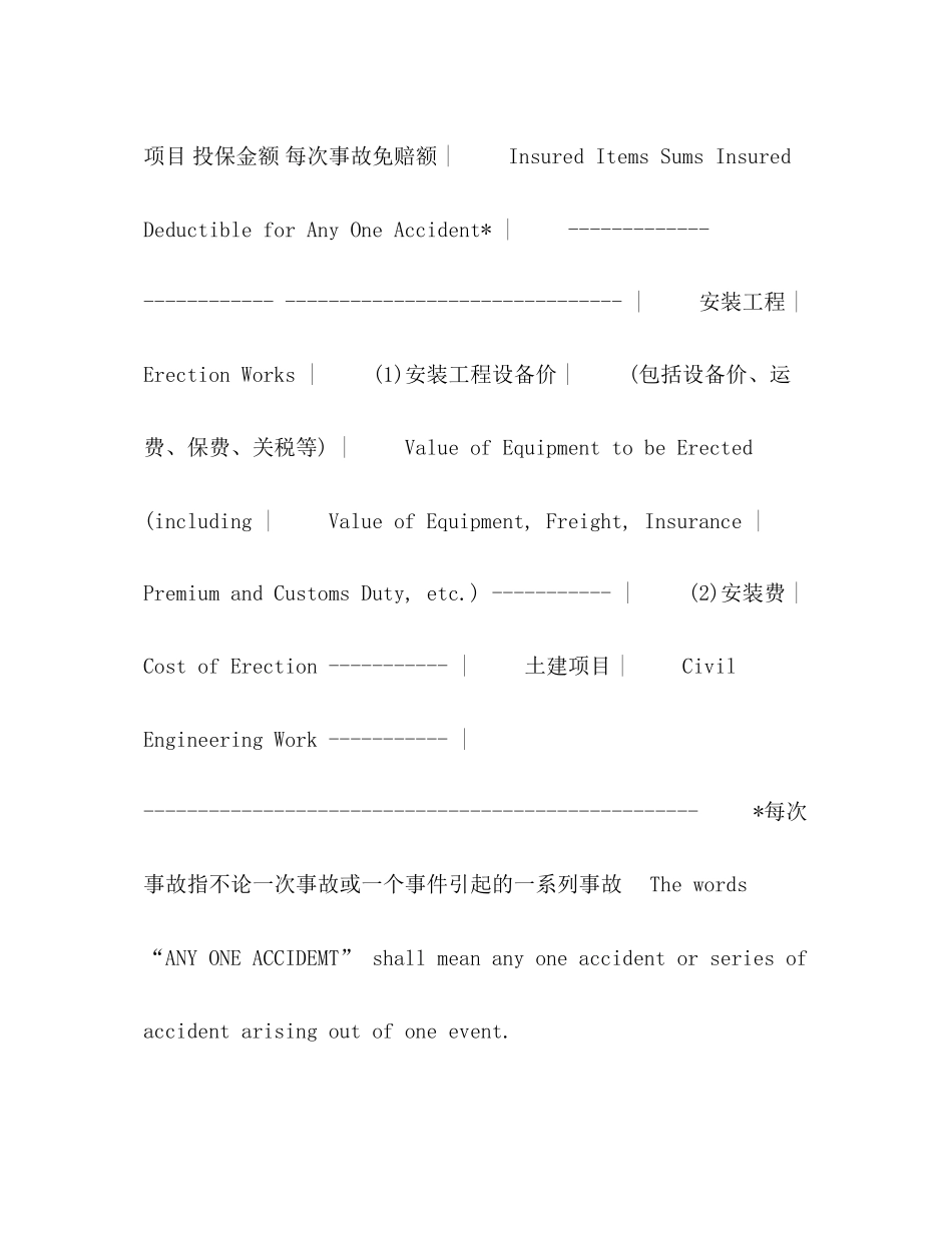 安装工程一切险保险合同_第3页