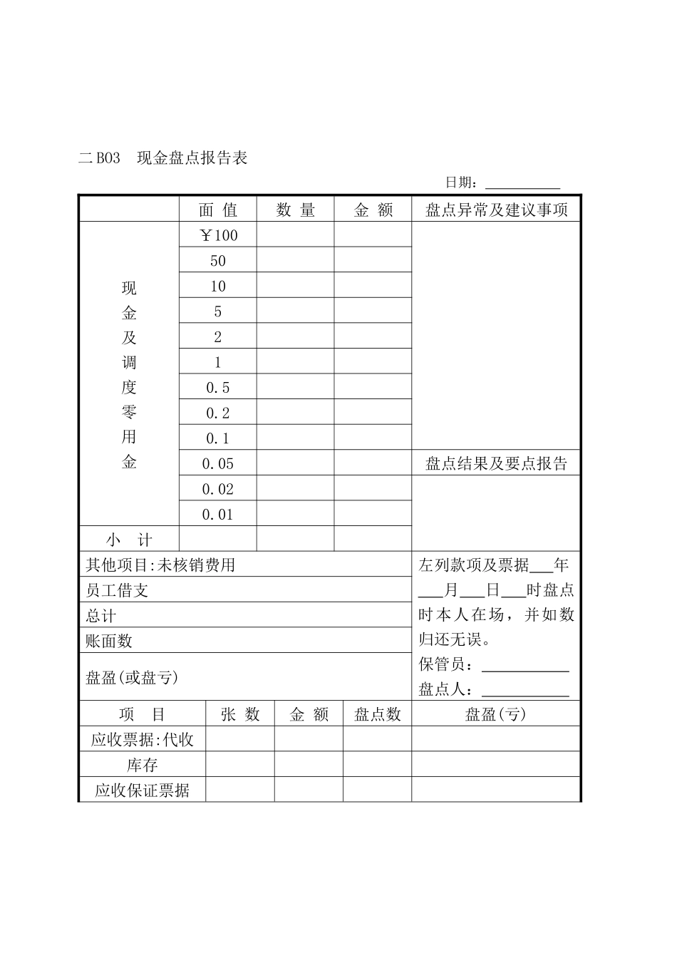 会计、财务管理B出纳帐表纵表格_第3页