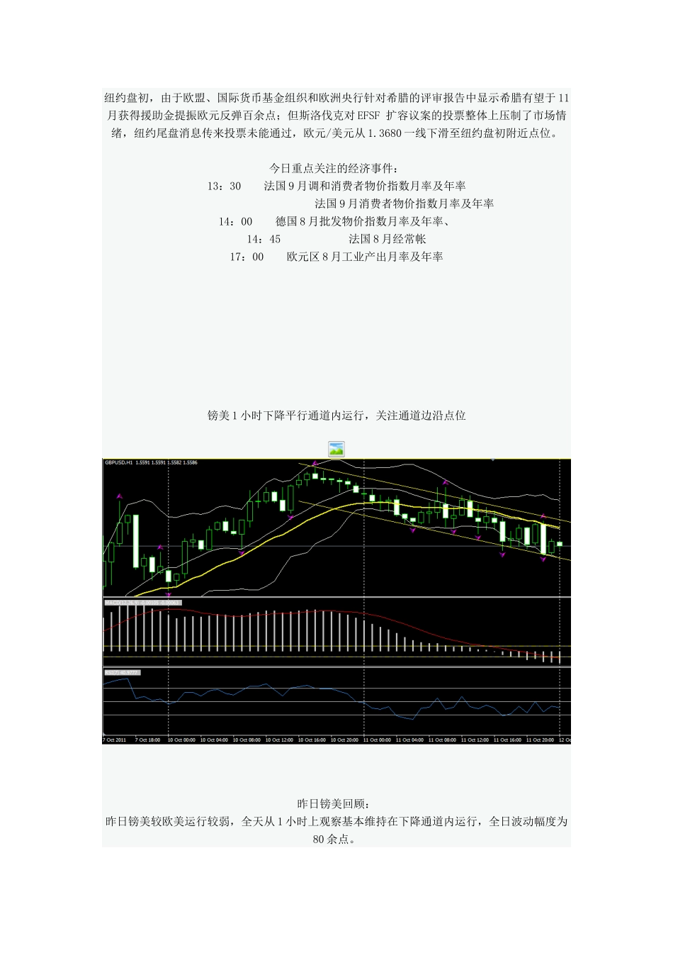 IKON分析师：孙丽珍每日外汇分析_第2页